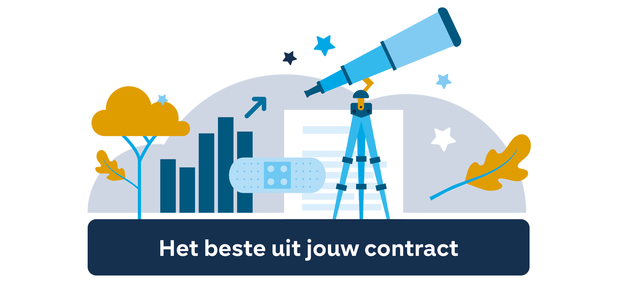 Hoe haal je het beste uit je contract met je zorgverzekeraar?